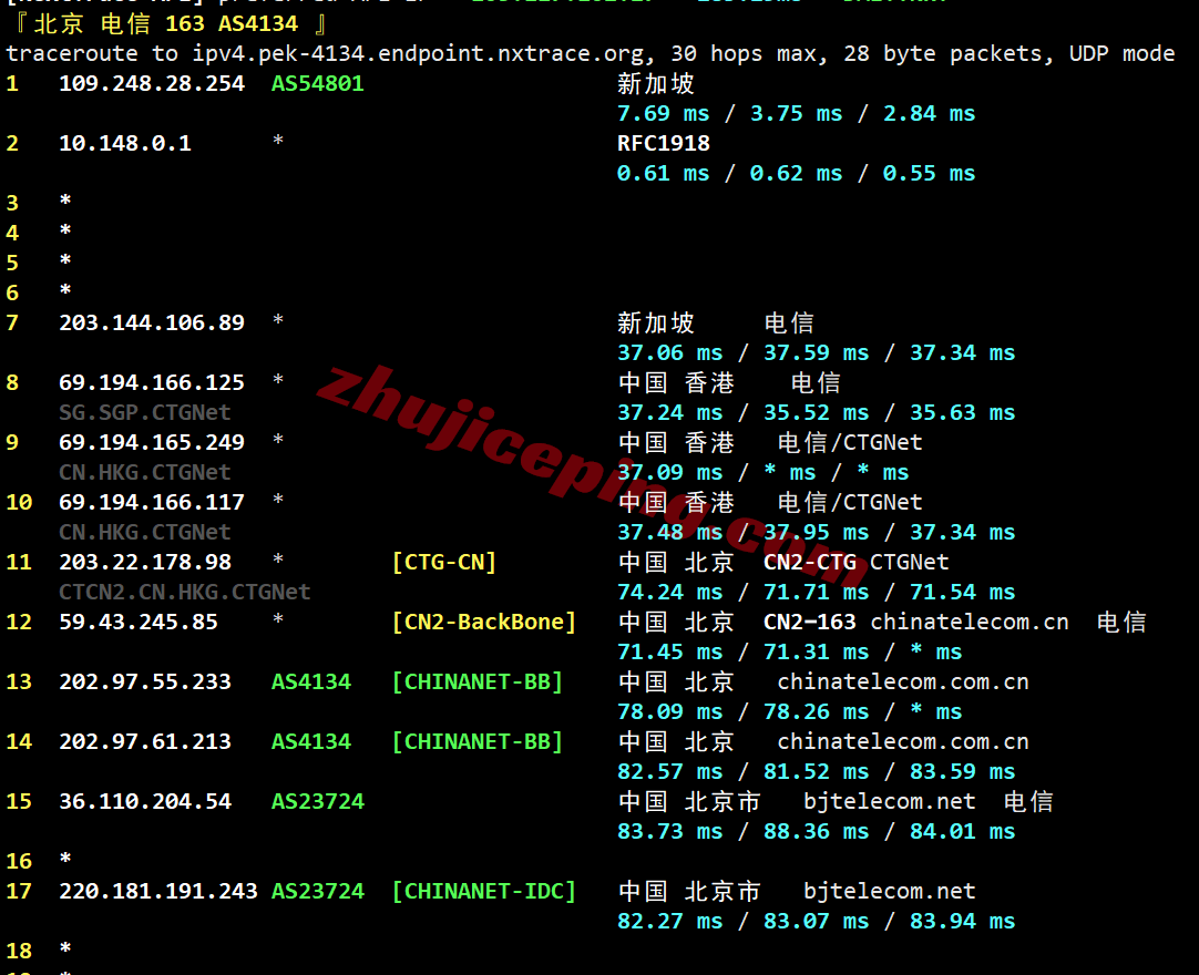 llsgnip19 lightlayer新加坡原生IP云服务器测评，优化网络，解锁TikTok等效果好