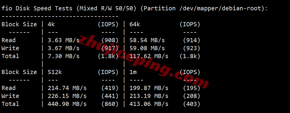 llsgnip2 lightlayer新加坡原生IP云服务器测评，优化网络，解锁TikTok等效果好