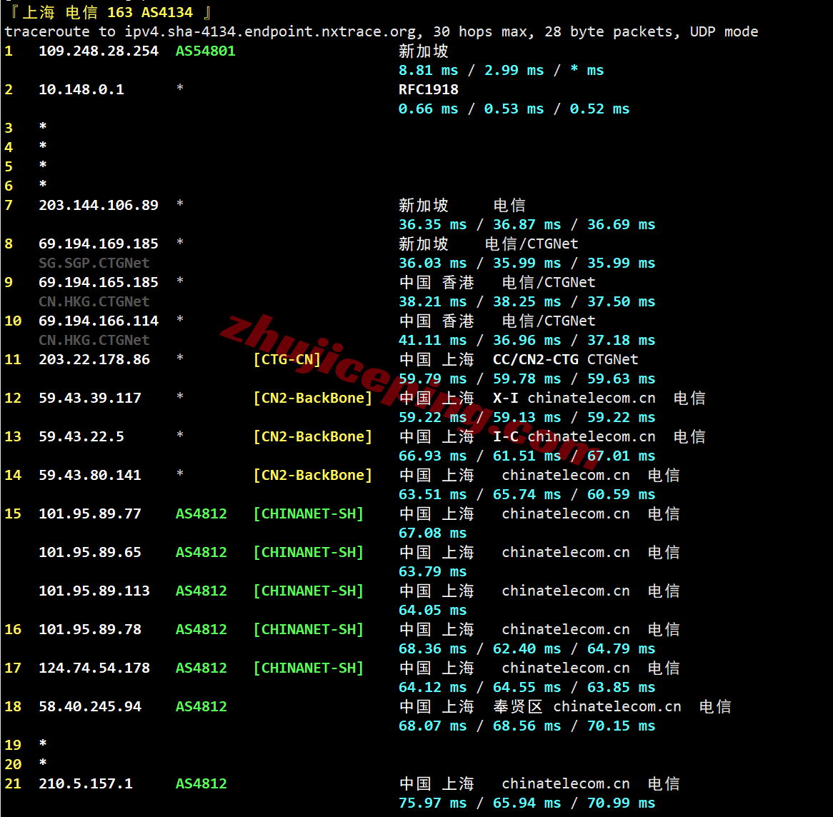 llsgnip20 lightlayer新加坡原生IP云服务器测评，优化网络，解锁TikTok等效果好