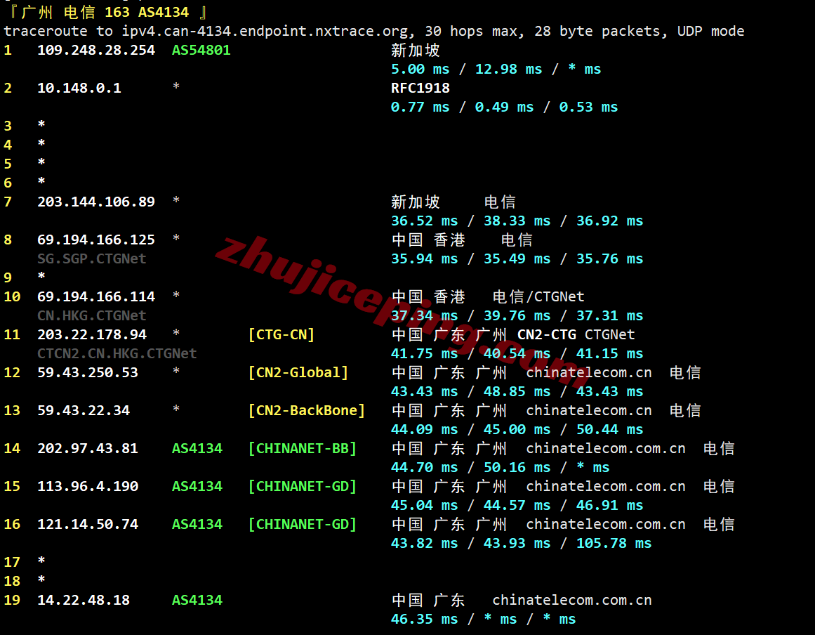 llsgnip21 lightlayer新加坡原生IP云服务器测评，优化网络，解锁TikTok等效果好
