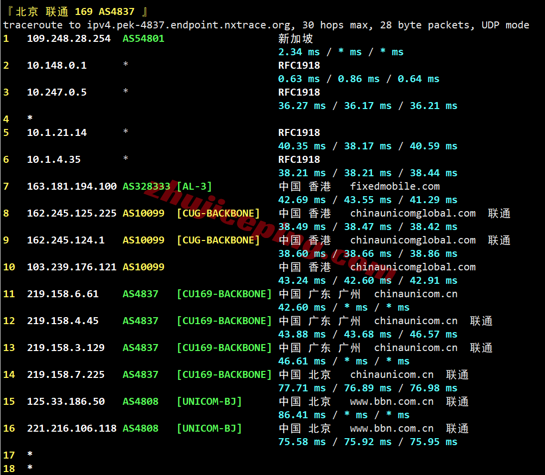 llsgnip22 lightlayer新加坡原生IP云服务器测评，优化网络，解锁TikTok等效果好