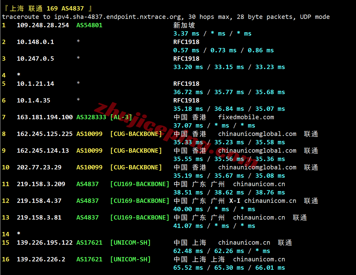 llsgnip23 lightlayer新加坡原生IP云服务器测评，优化网络，解锁TikTok等效果好