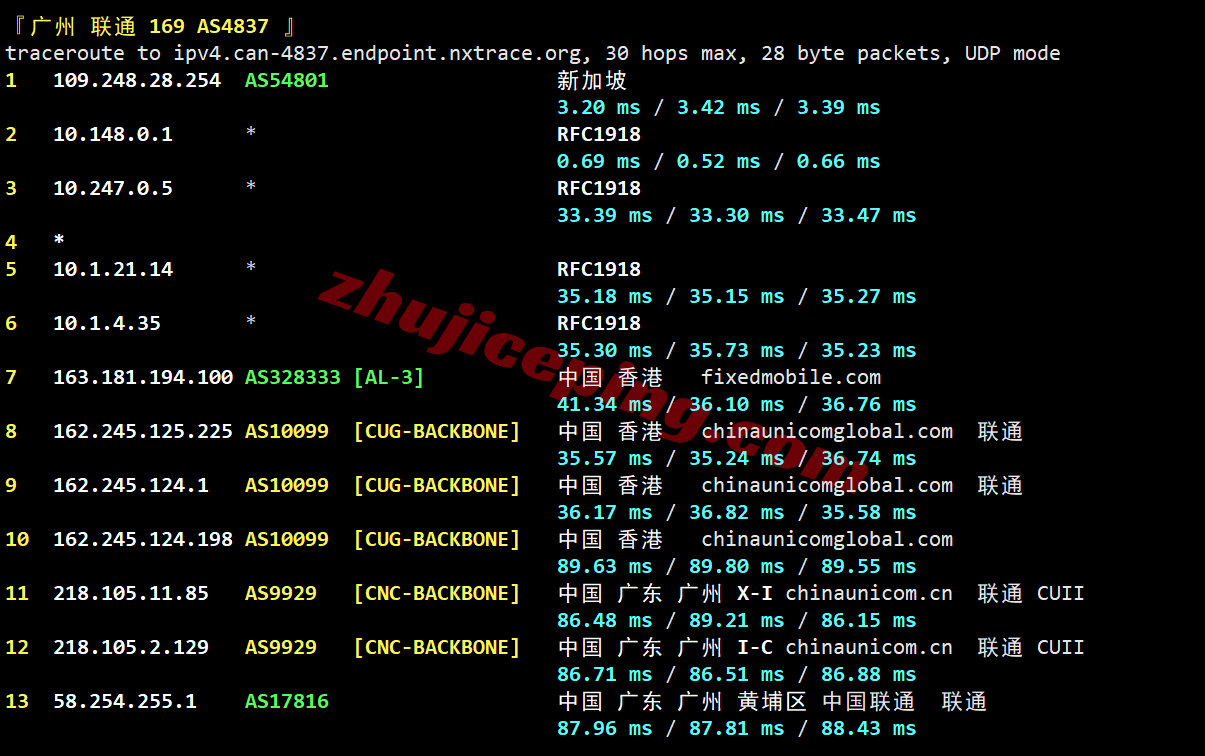 llsgnip24 lightlayer新加坡原生IP云服务器测评，优化网络，解锁TikTok等效果好
