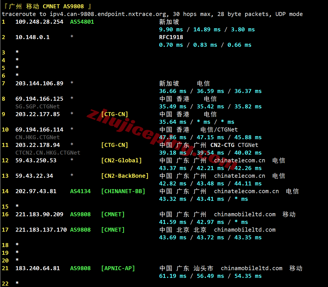 llsgnip27 lightlayer新加坡原生IP云服务器测评，优化网络，解锁TikTok等效果好