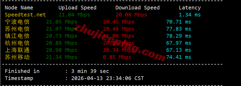 llsgnip4 lightlayer新加坡原生IP云服务器测评，优化网络，解锁TikTok等效果好