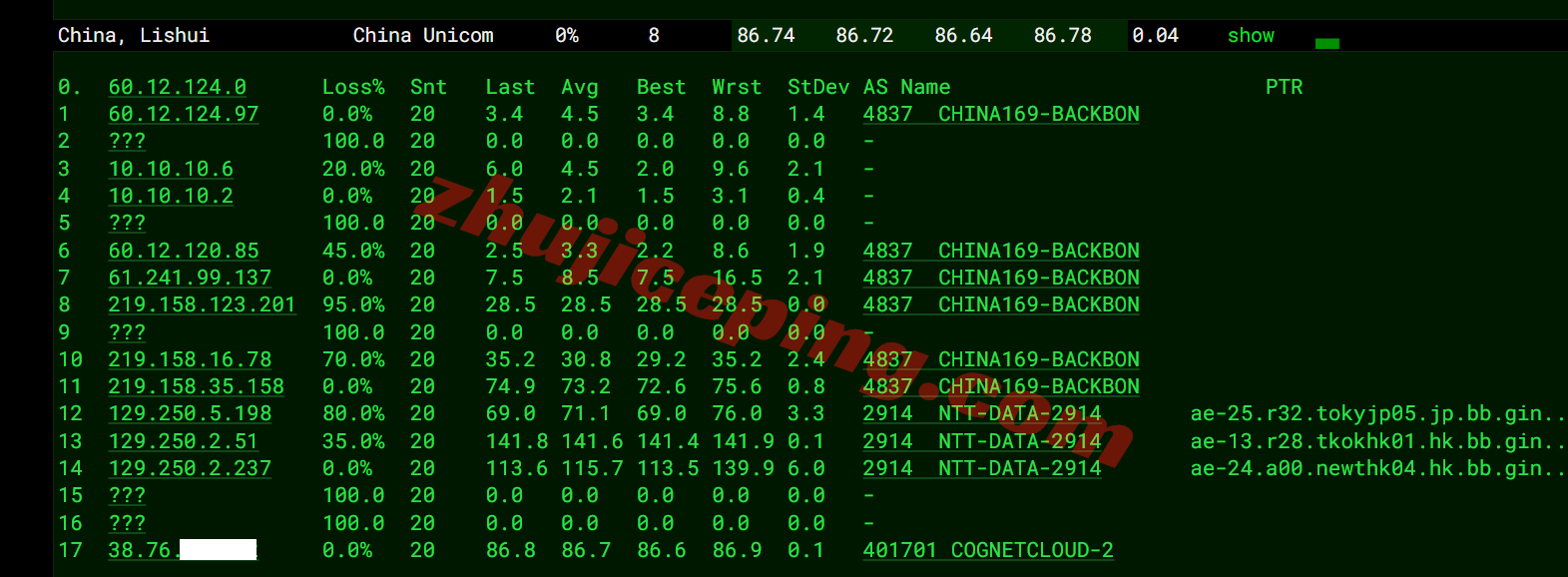 noslahk17 nosla.cloud“香港-标准优化”VPS测评,三网给力,性能强,解锁美国tiktok