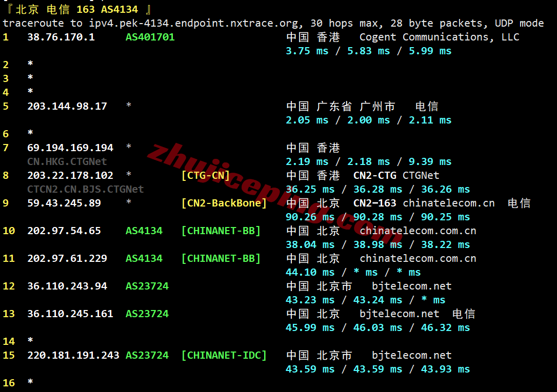 noslahk19 nosla.cloud“香港-标准优化”VPS测评,三网给力,性能强,解锁美国tiktok