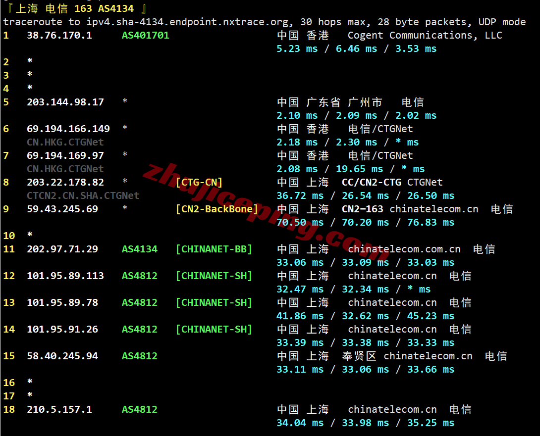 noslahk20 nosla.cloud“香港-标准优化”VPS测评,三网给力,性能强,解锁美国tiktok