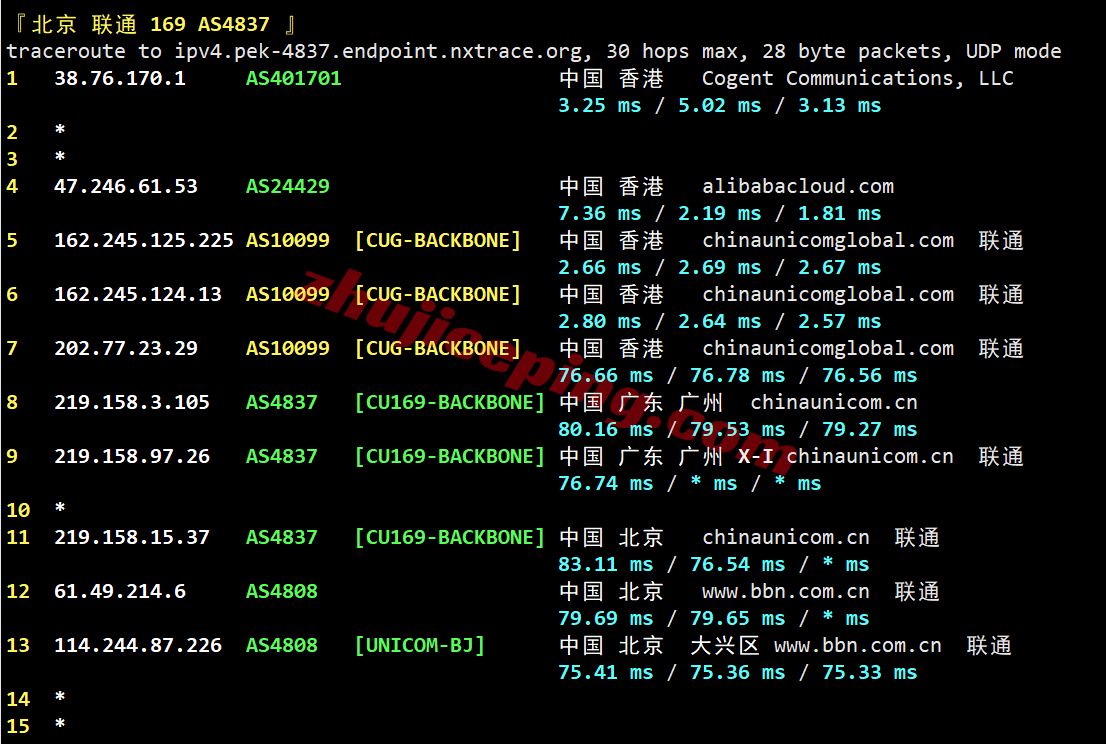 noslahk22 nosla.cloud“香港-标准优化”VPS测评,三网给力,性能强,解锁美国tiktok