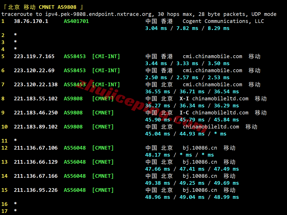 noslahk25 nosla.cloud“香港-标准优化”VPS测评,三网给力,性能强,解锁美国tiktok
