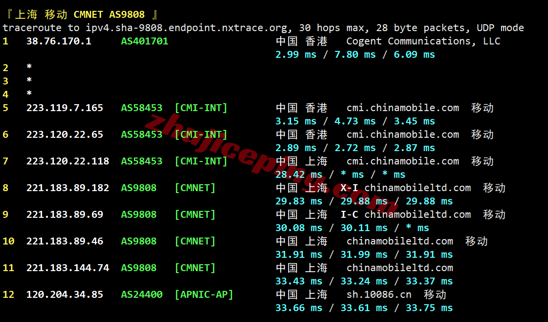 noslahk26 nosla.cloud“香港-标准优化”VPS测评,三网给力,性能强,解锁美国tiktok