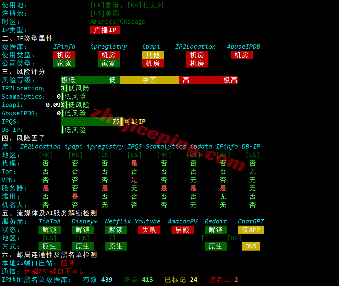 noslahk28 nosla.cloud“香港-标准优化”VPS测评,三网给力,性能强,解锁美国tiktok