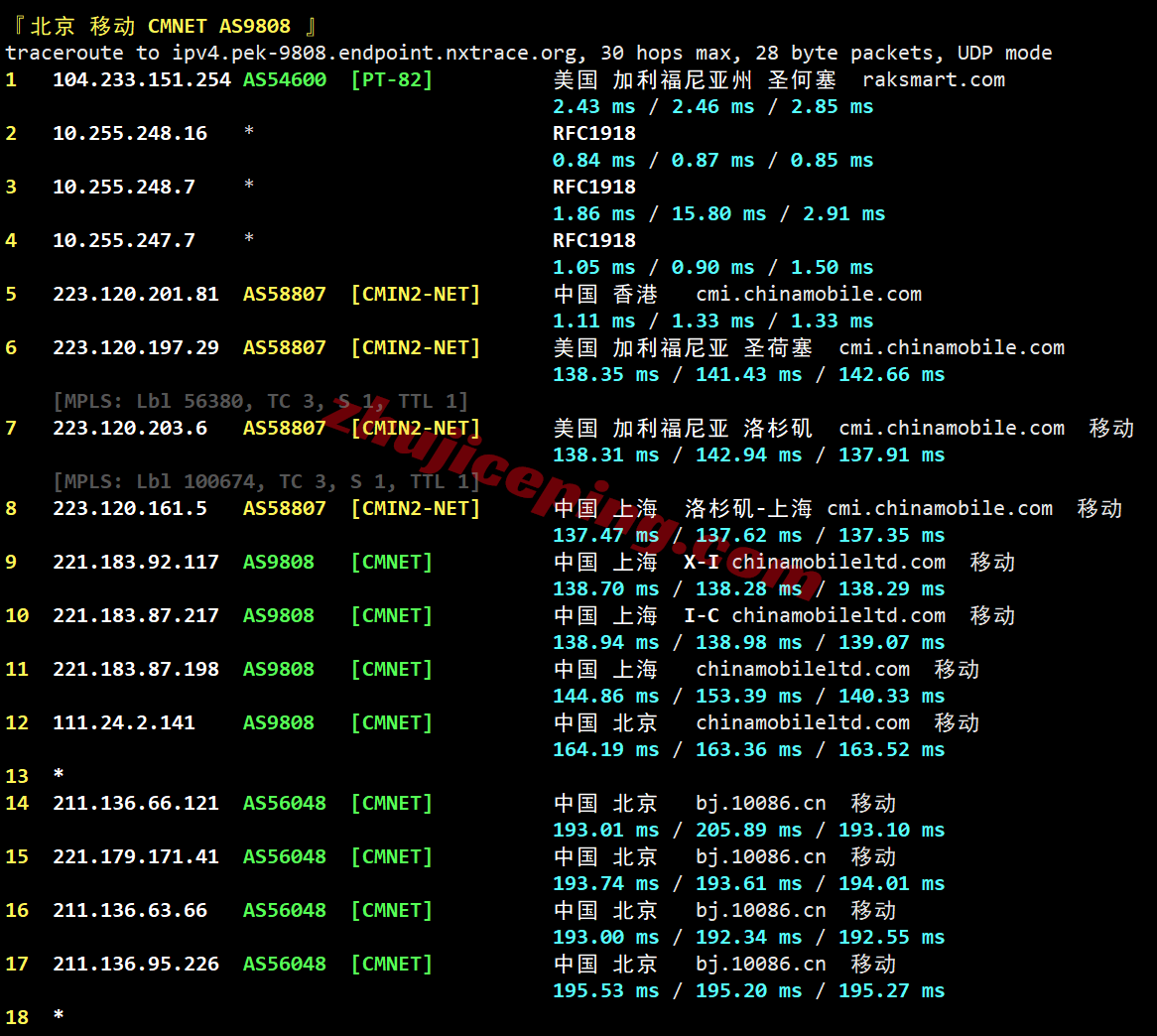 rakla2c25 raksmart美国洛杉矶“精品CN2”线路测评,原生IP解锁TikTok等,国内速度好