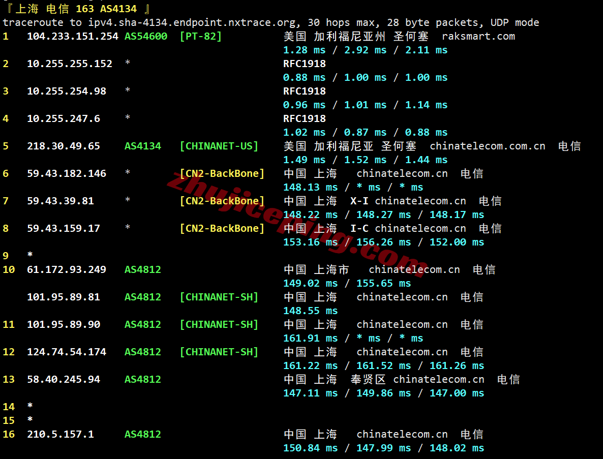 rakse2c20 raksmart西雅图“精品CN2”网络测评,相较大陆优化VIP和国际BGP提速特别明显