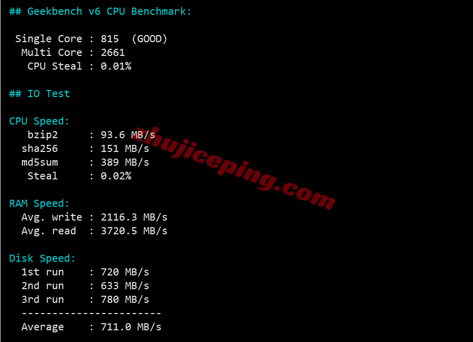 rakse2c31 raksmart西雅图“精品CN2”网络测评,相较大陆优化VIP和国际BGP提速特别明显