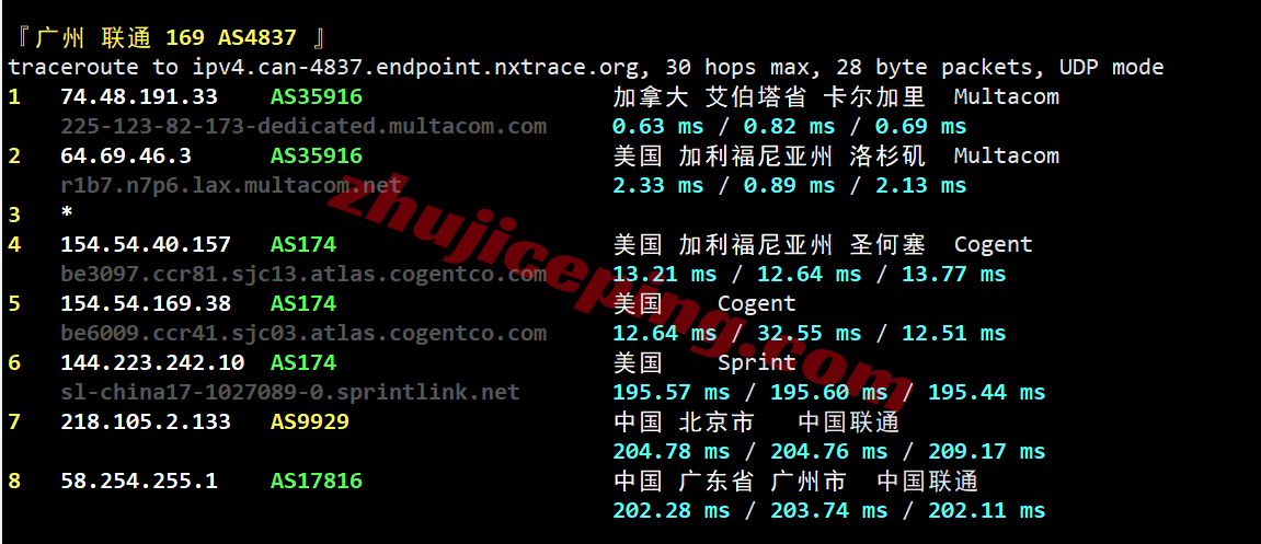 rn2la24 racknerd洛杉矶dc02数据中心VPS测评，解锁TikTok/chatgpt等