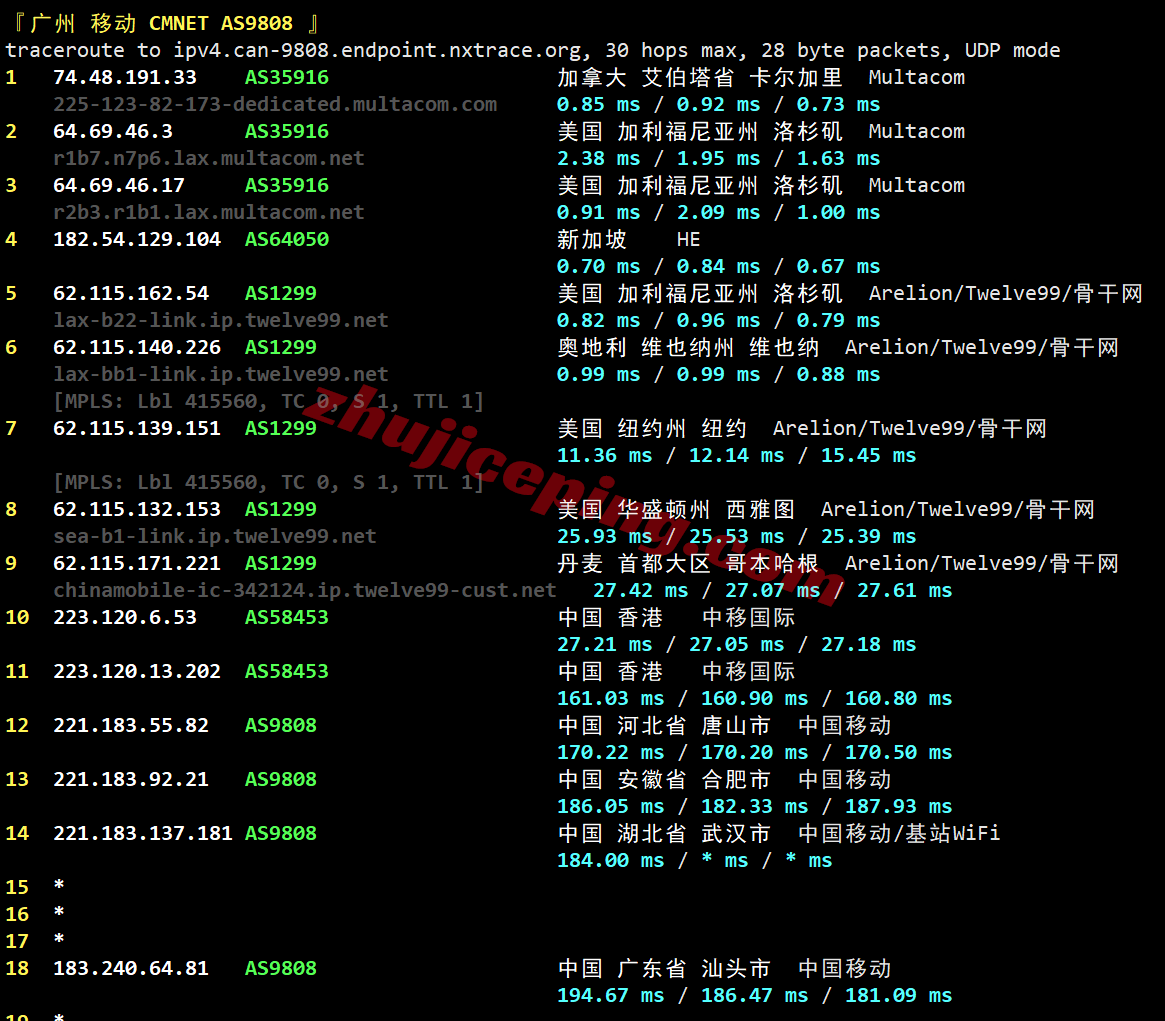 rn2la25 racknerd洛杉矶dc02数据中心VPS测评，解锁TikTok/chatgpt等