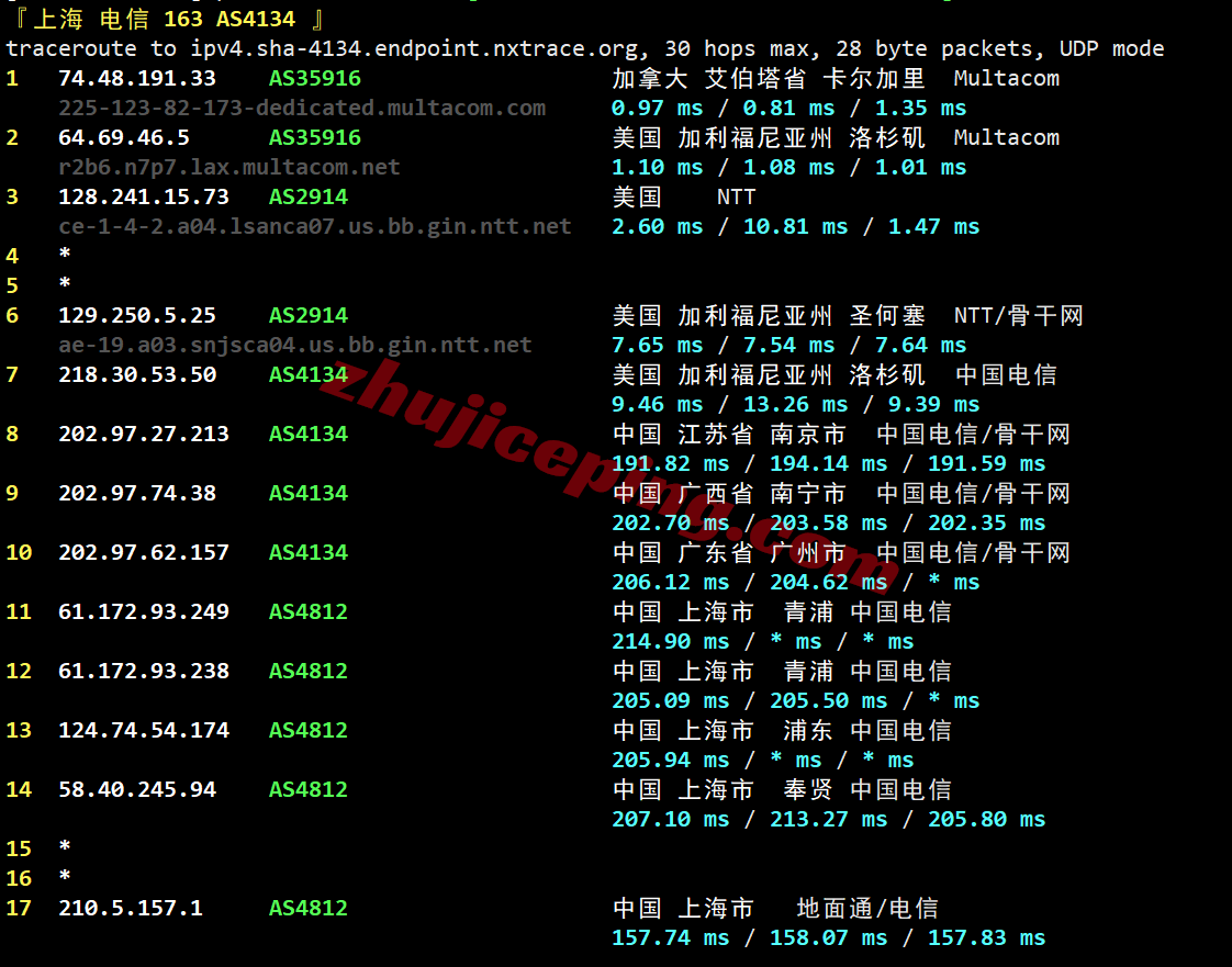 rn2la26 racknerd洛杉矶dc02数据中心VPS测评，解锁TikTok/chatgpt等
