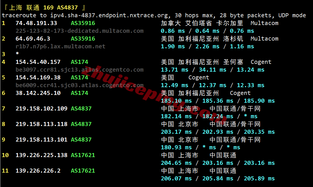 rn2la27 racknerd洛杉矶dc02数据中心VPS测评，解锁TikTok/chatgpt等
