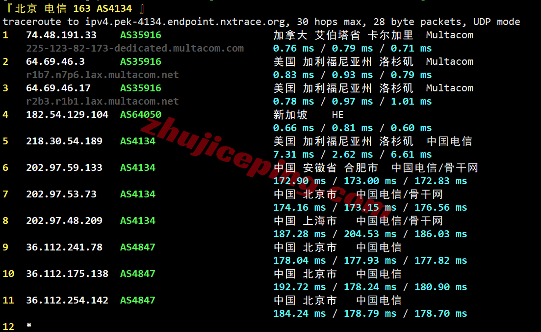 rn2la29 racknerd洛杉矶dc02数据中心VPS测评，解锁TikTok/chatgpt等