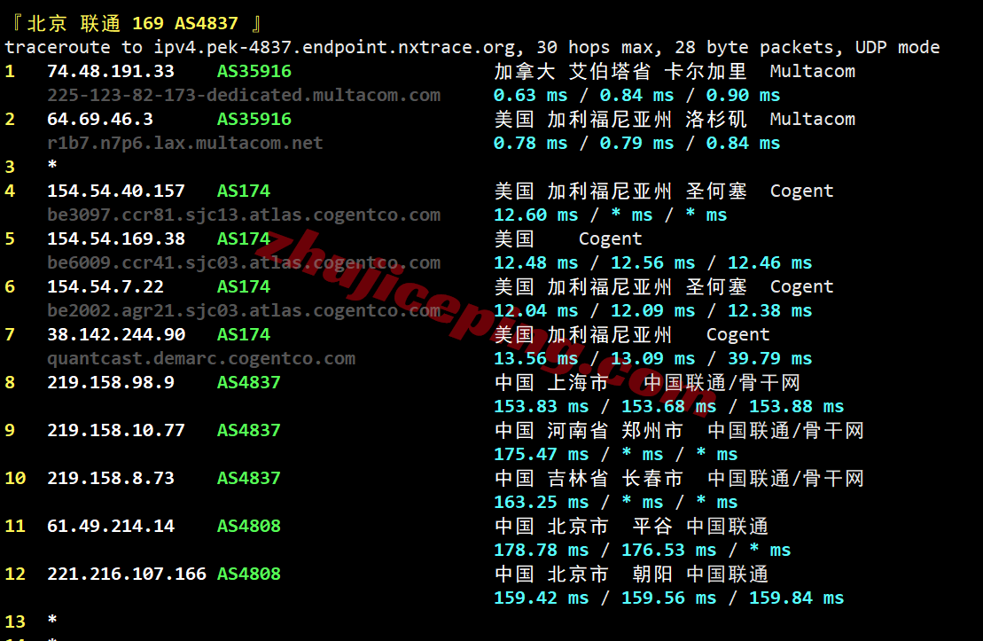 rn2la30 racknerd洛杉矶dc02数据中心VPS测评，解锁TikTok/chatgpt等