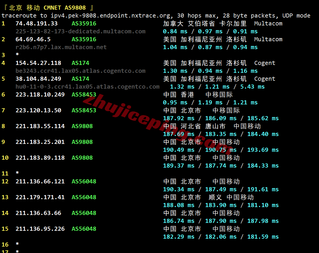 rn2la31 racknerd洛杉矶dc02数据中心VPS测评，解锁TikTok/chatgpt等