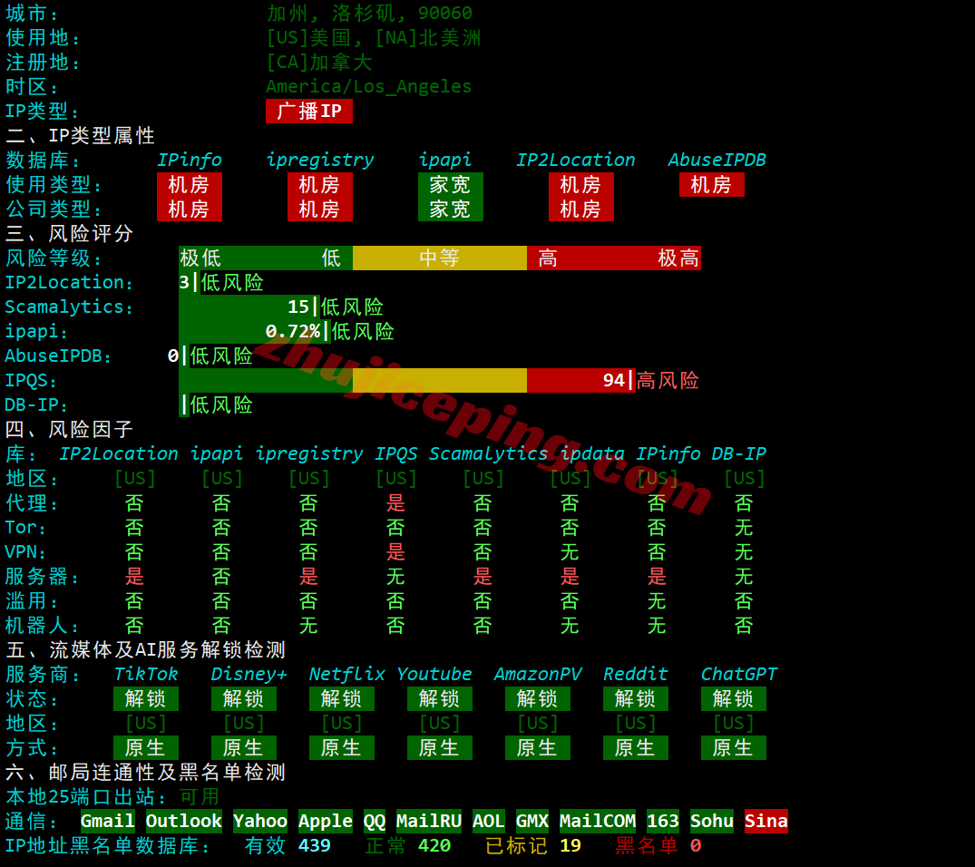 rn2la32 racknerd洛杉矶dc02数据中心VPS测评，解锁TikTok/chatgpt等
