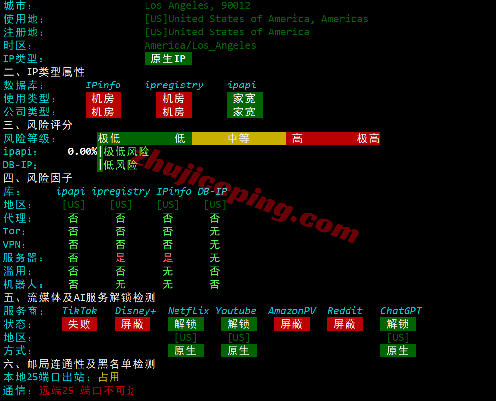 rn2la35 racknerd洛杉矶dc02数据中心VPS测评，解锁TikTok/chatgpt等