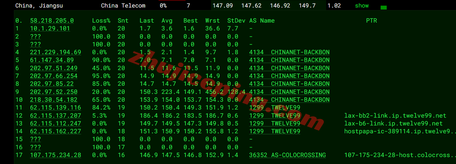 rn3la16 racknerd洛杉矶DC03机房VPS测评，美国原生IP解锁TikTok等