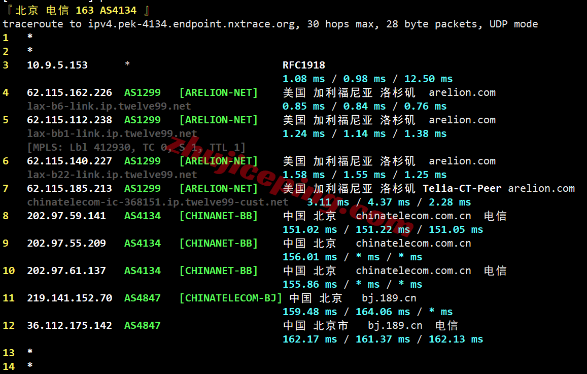 rn3la19 racknerd洛杉矶DC03机房VPS测评，美国原生IP解锁TikTok等