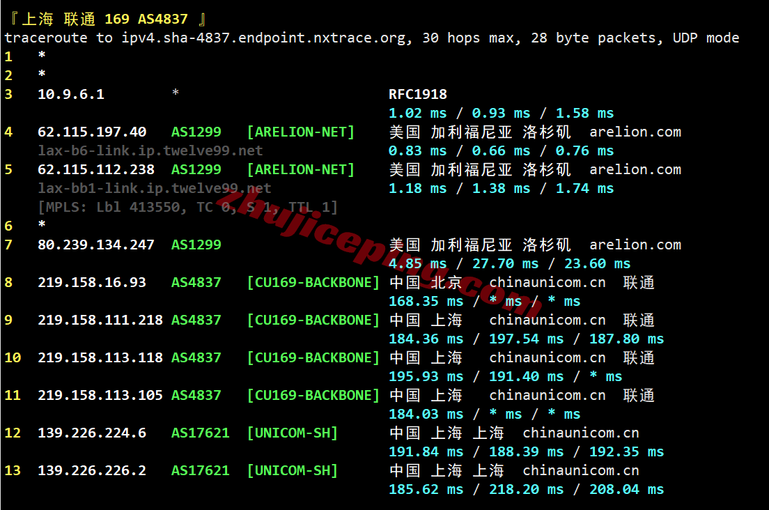 rn3la23 racknerd洛杉矶DC03机房VPS测评，美国原生IP解锁TikTok等
