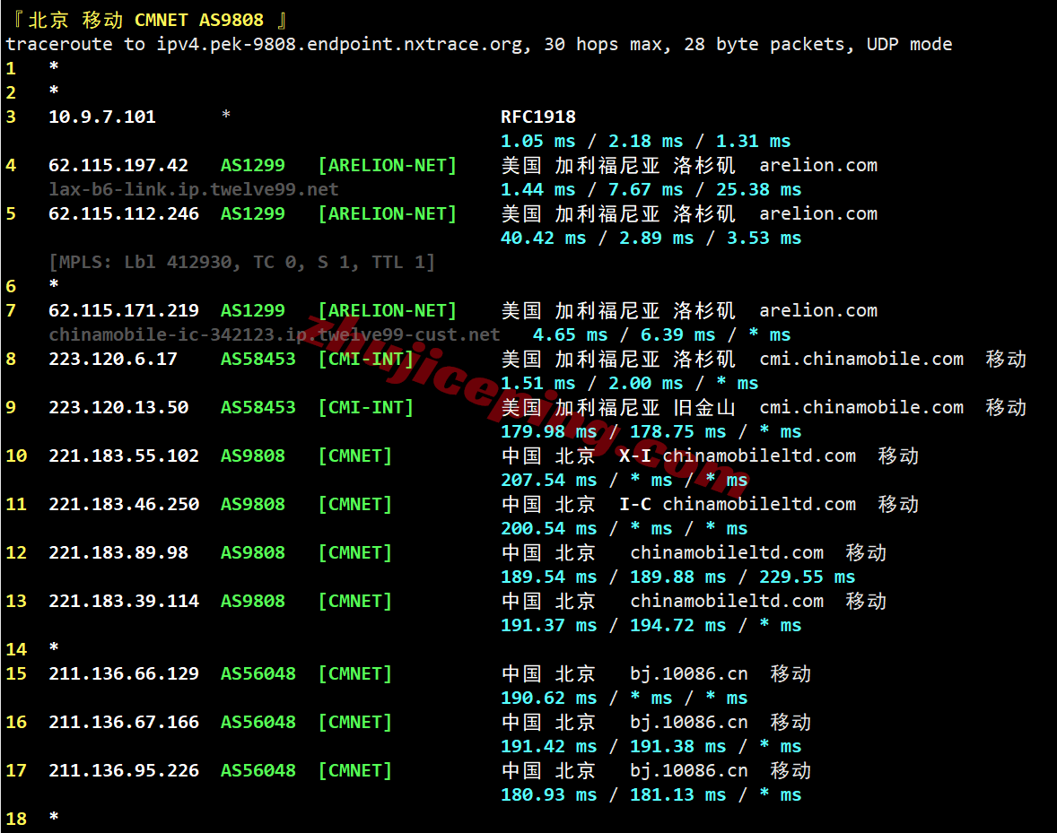 rn3la25 racknerd洛杉矶DC03机房VPS测评，美国原生IP解锁TikTok等