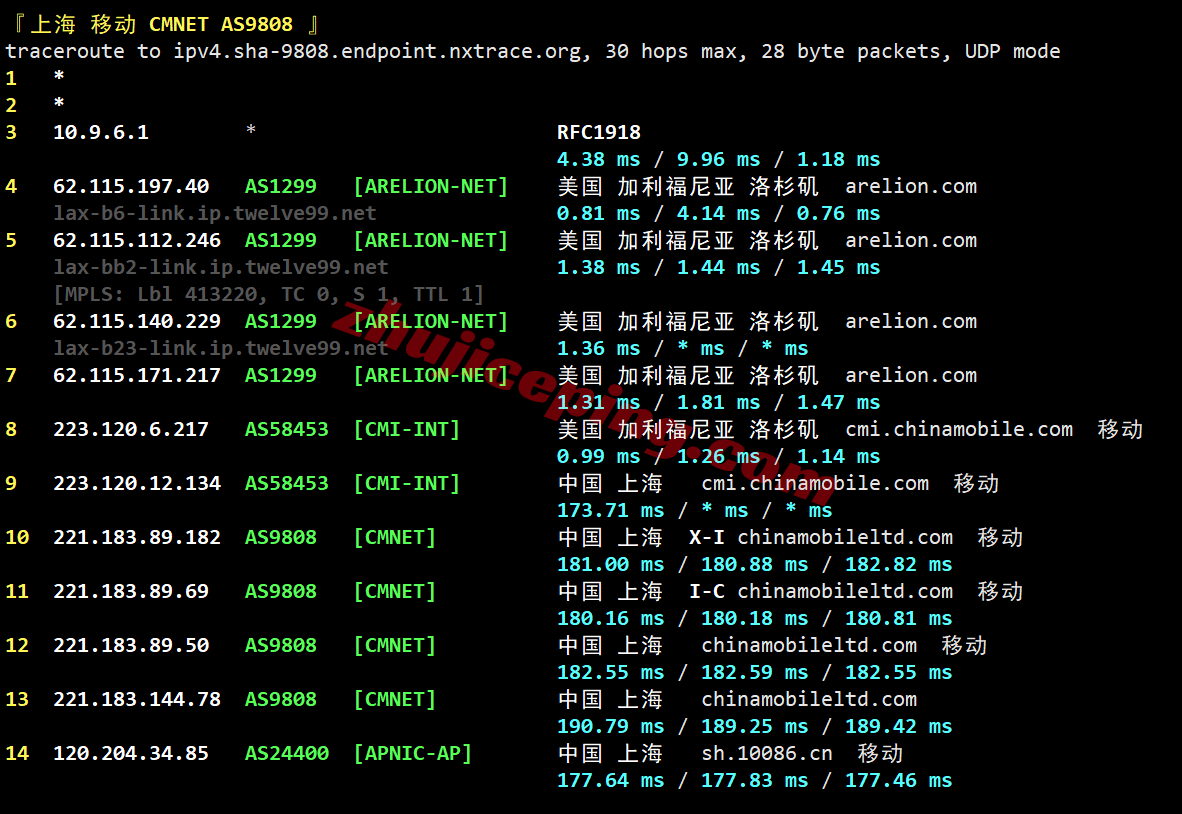 rn3la26 racknerd洛杉矶DC03机房VPS测评，美国原生IP解锁TikTok等