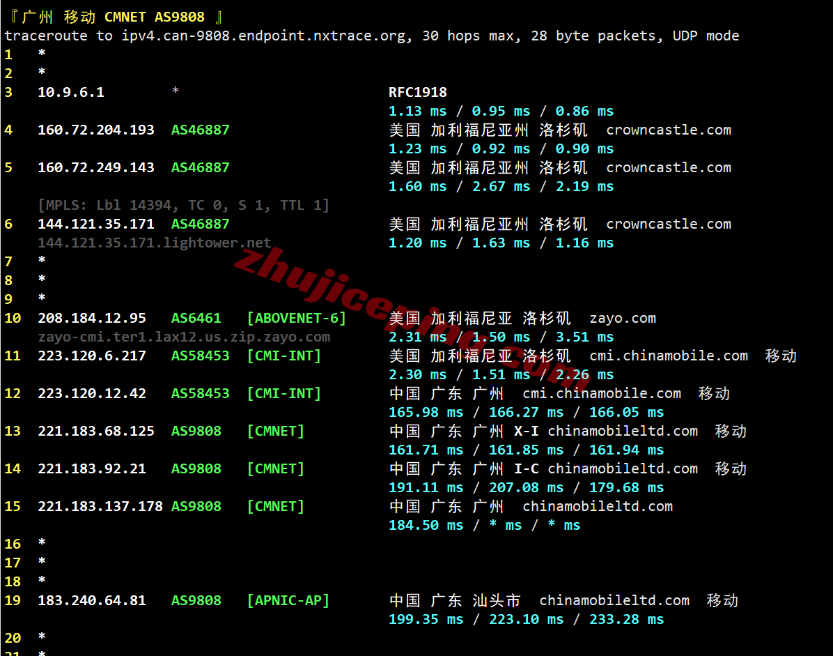 rn3la27 racknerd洛杉矶DC03机房VPS测评，美国原生IP解锁TikTok等