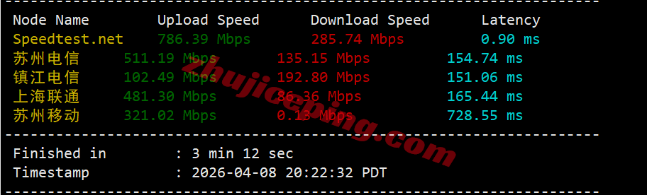 rn3la3 racknerd洛杉矶DC03机房VPS测评，美国原生IP解锁TikTok等