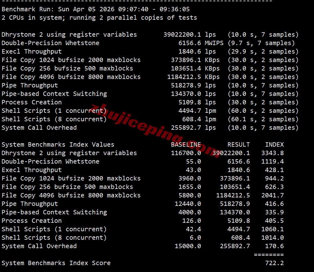 rn3la34 racknerd洛杉矶DC03机房VPS测评，美国原生IP解锁TikTok等