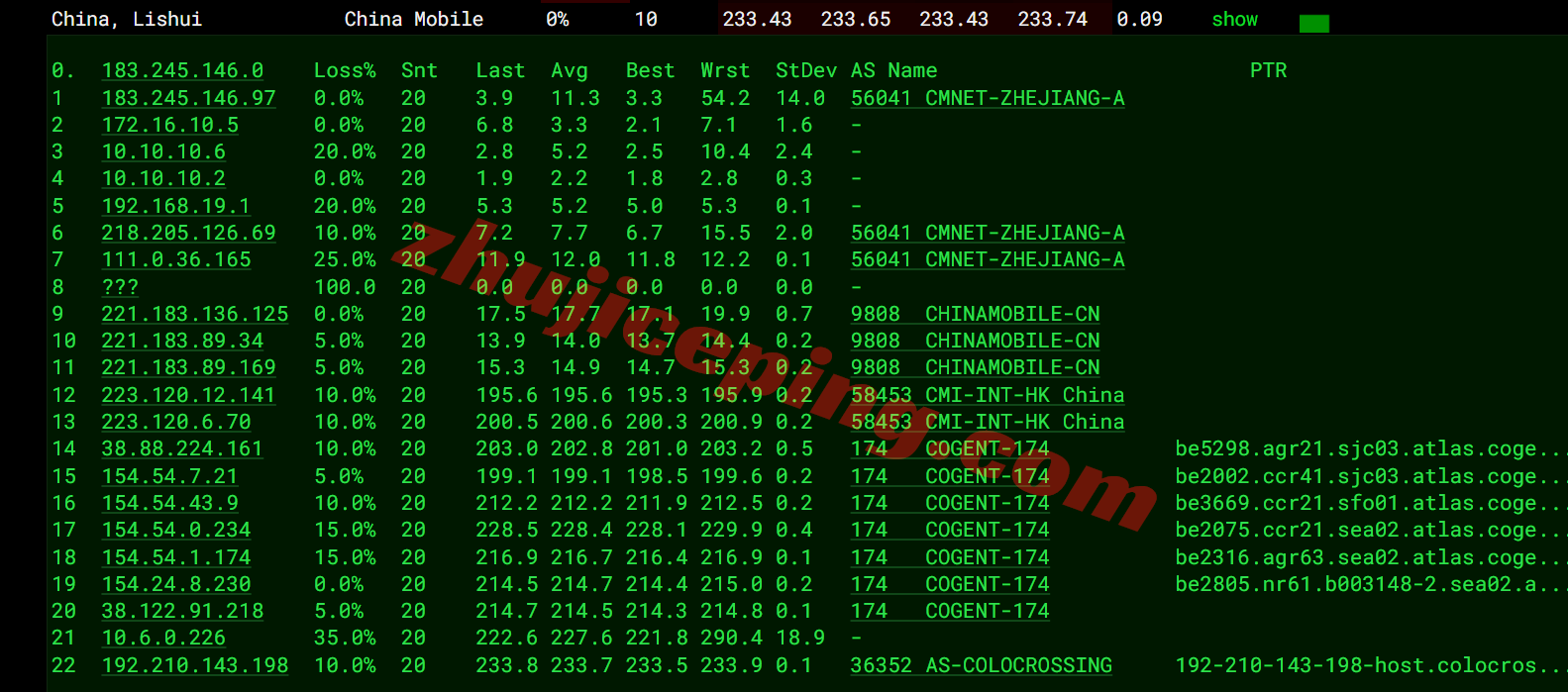 rnsea19 racknerd美国西雅图VPS测评,原生IP解锁TikTok/chatgpt等