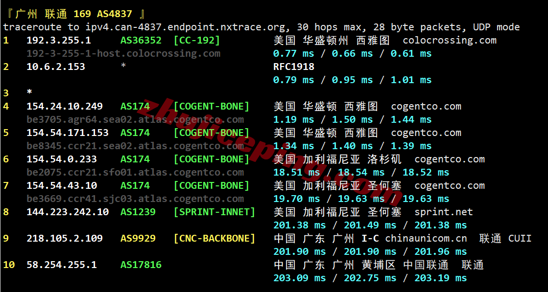 rnsea22 racknerd美国西雅图VPS测评,原生IP解锁TikTok/chatgpt等