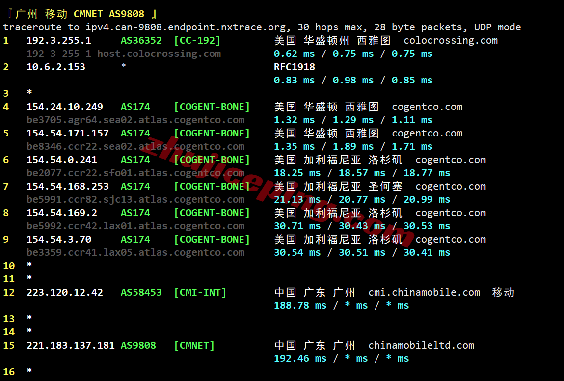 rnsea23 racknerd美国西雅图VPS测评,原生IP解锁TikTok/chatgpt等
