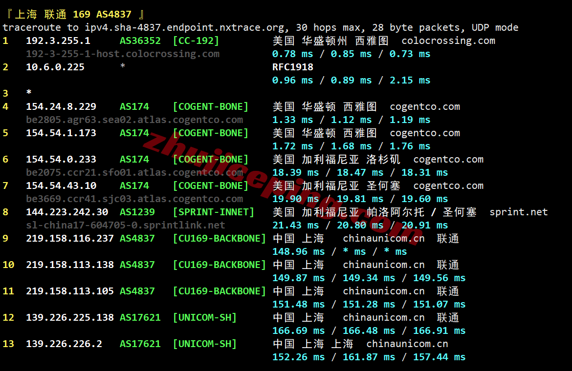 rnsea25 racknerd美国西雅图VPS测评,原生IP解锁TikTok/chatgpt等