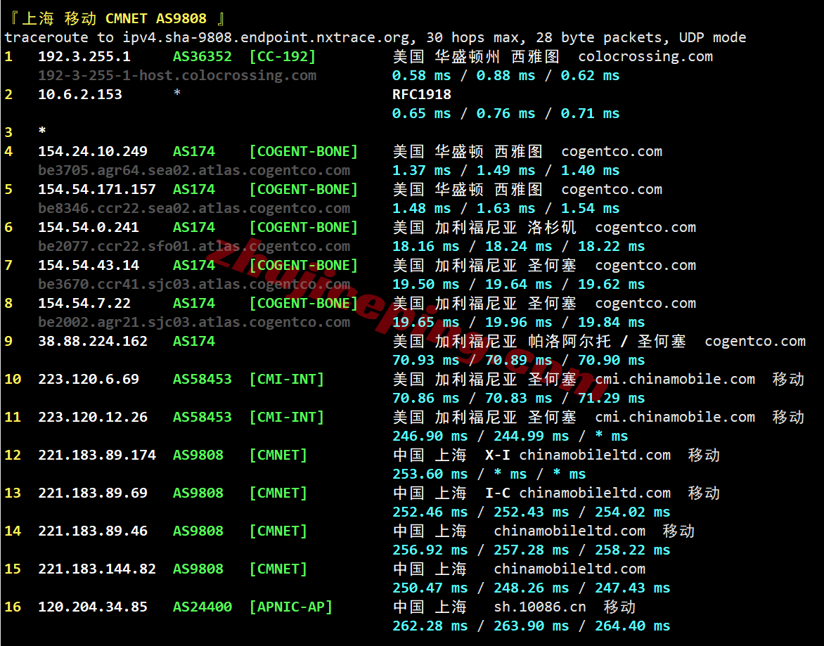 rnsea26 racknerd美国西雅图VPS测评,原生IP解锁TikTok/chatgpt等