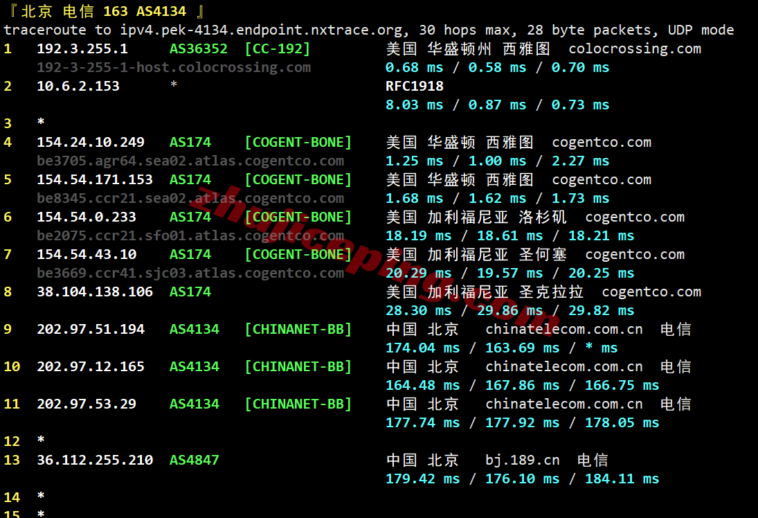 rnsea27 racknerd美国西雅图VPS测评,原生IP解锁TikTok/chatgpt等