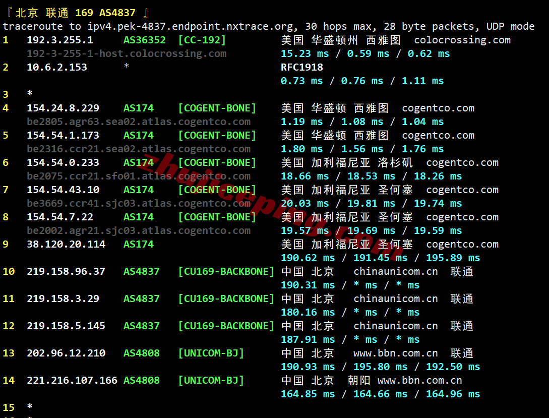 rnsea28 racknerd美国西雅图VPS测评,原生IP解锁TikTok/chatgpt等