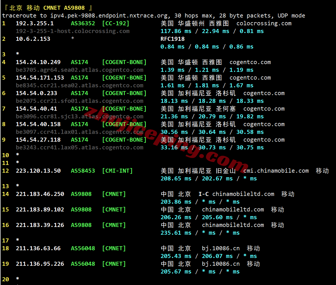 rnsea29 racknerd美国西雅图VPS测评,原生IP解锁TikTok/chatgpt等
