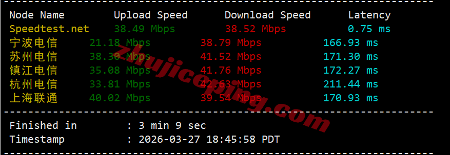 rnsea3 racknerd美国西雅图VPS测评,原生IP解锁TikTok/chatgpt等