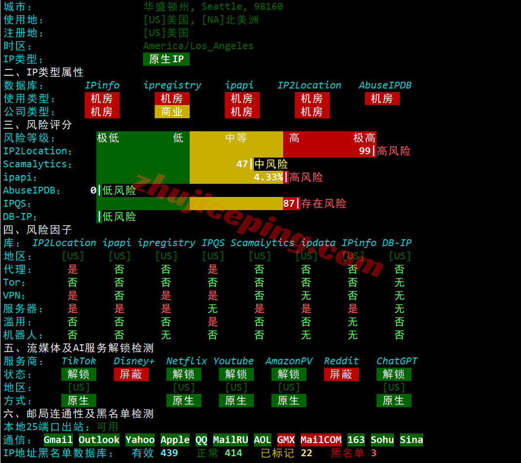 rnsea30 racknerd美国西雅图VPS测评,原生IP解锁TikTok/chatgpt等