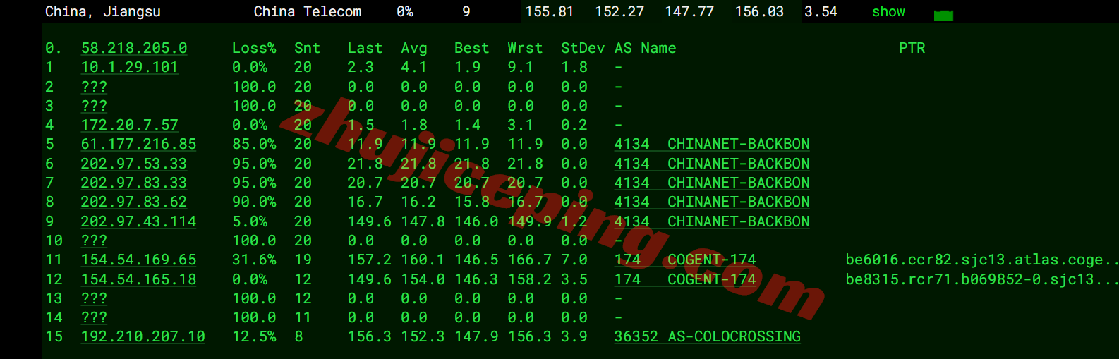 rnsj18 racknerd美国圣何塞VPS测评,原生IP解锁Tiktok等,移动效果差!