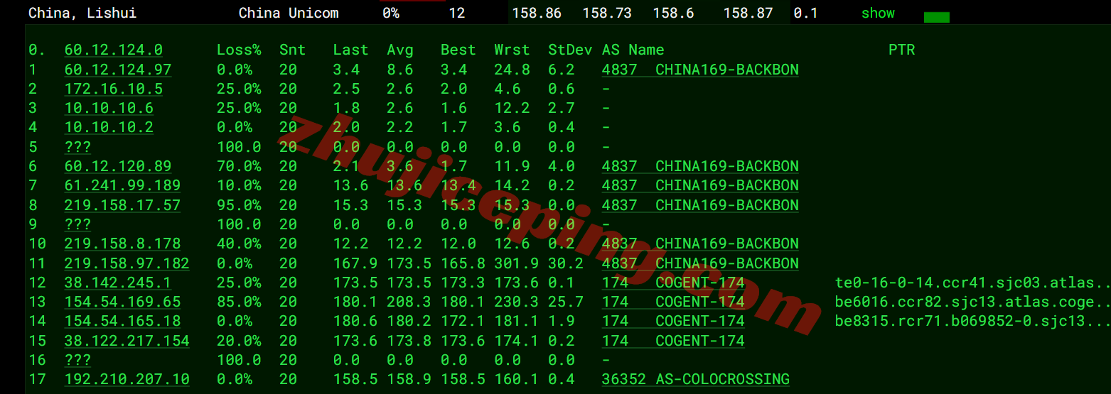rnsj19 racknerd美国圣何塞VPS测评,原生IP解锁Tiktok等,移动效果差!