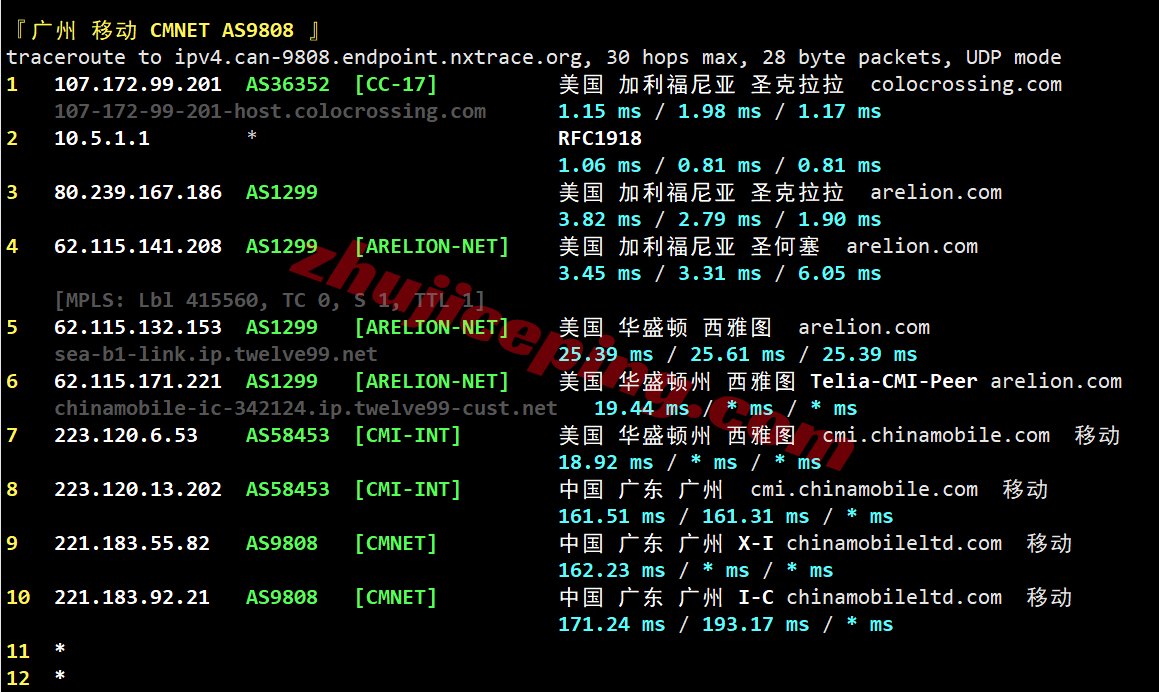 rnsj23 racknerd美国圣何塞VPS测评,原生IP解锁Tiktok等,移动效果差!