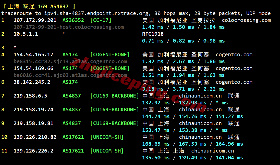 rnsj25 racknerd美国圣何塞VPS测评,原生IP解锁Tiktok等,移动效果差!